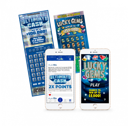 Partnering with Lotteries – Pollard Banknote Limited